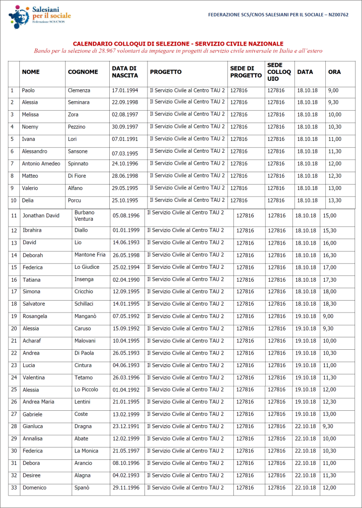 CALENDARIO COLLOQUI DI SELEZIONE – SERVIZIO CIVILE NAZIONALE