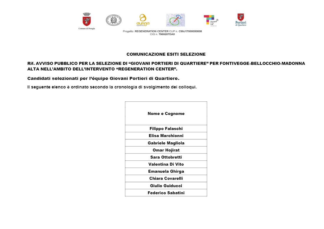COMUNICAZIONE ESITI SELEZIONE AVVISO PUBBLICO PER LA SELEZIONE DI “GIOVANI PORTIERI DI QUARTIERE”