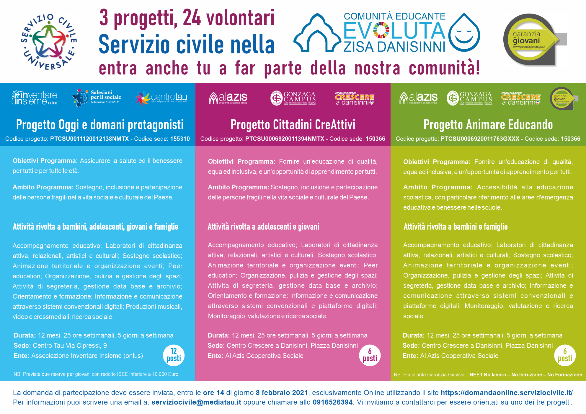 –PROROGA SCADENZA–Tre progetti del Servizio Civile per la Comunità Educante Evoluta Zisa Danisinni