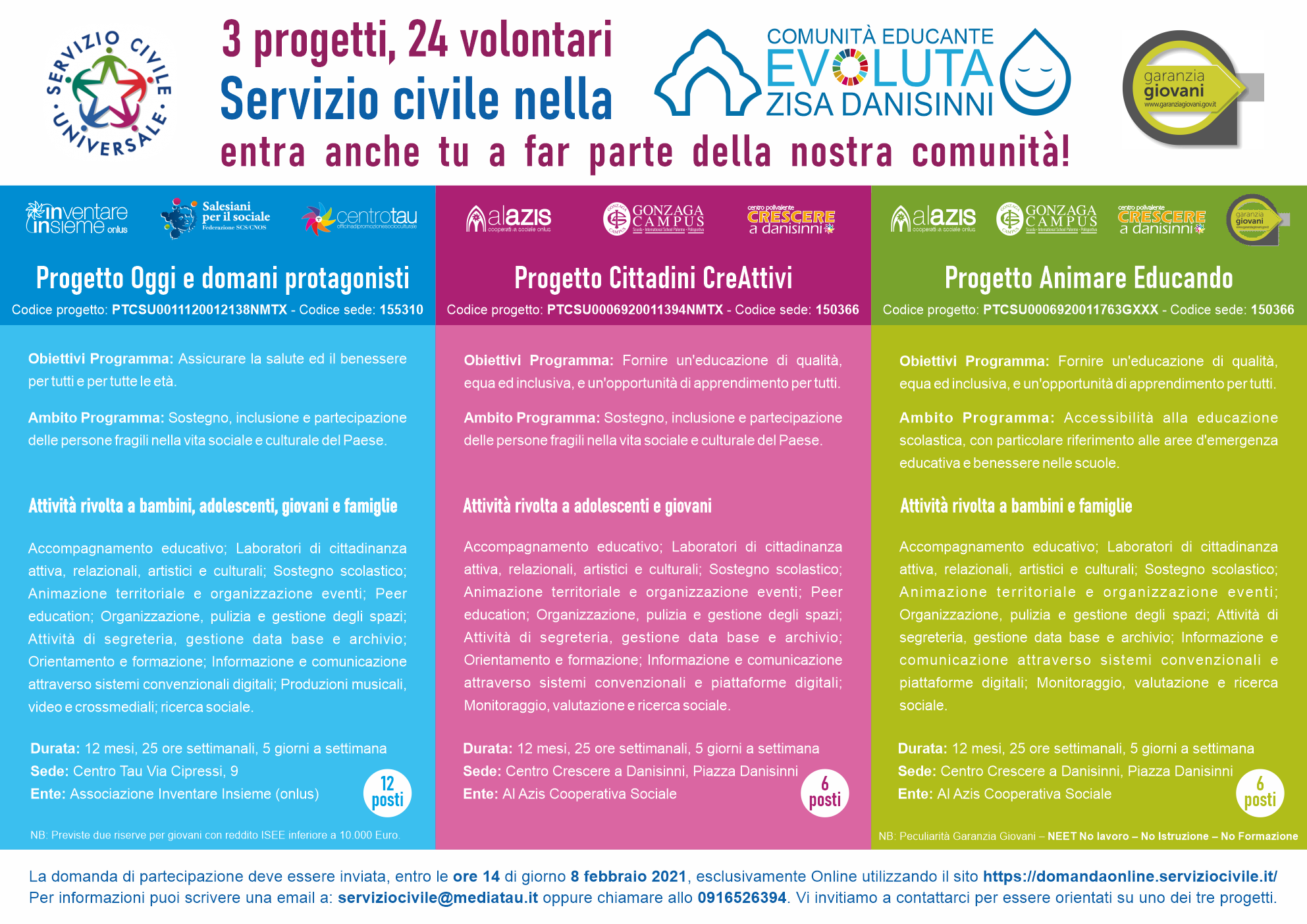 Tre progetti del Servizio Civile per la Comunità Educante Evoluta Zisa Danisinni